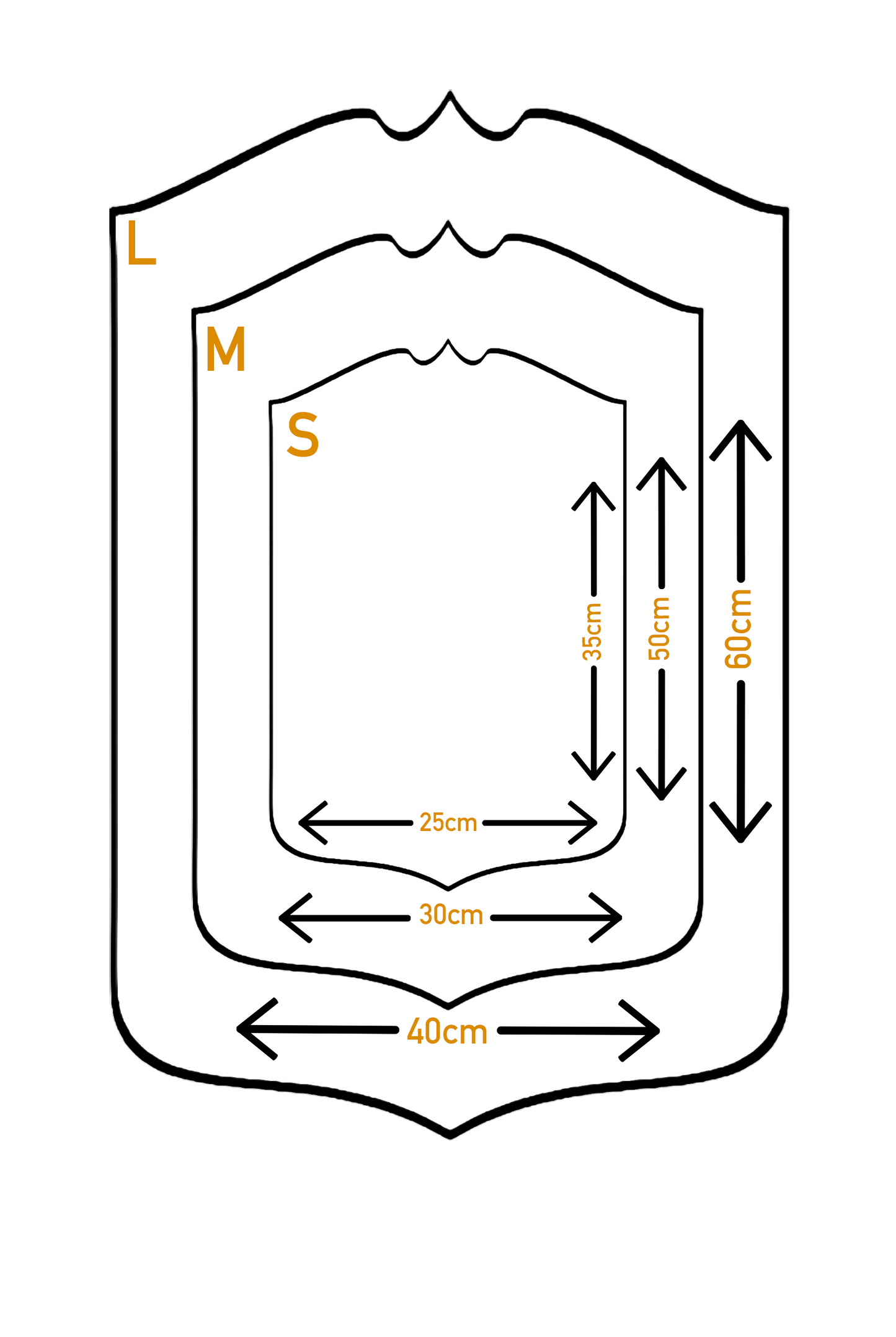 EA FC 25 Card